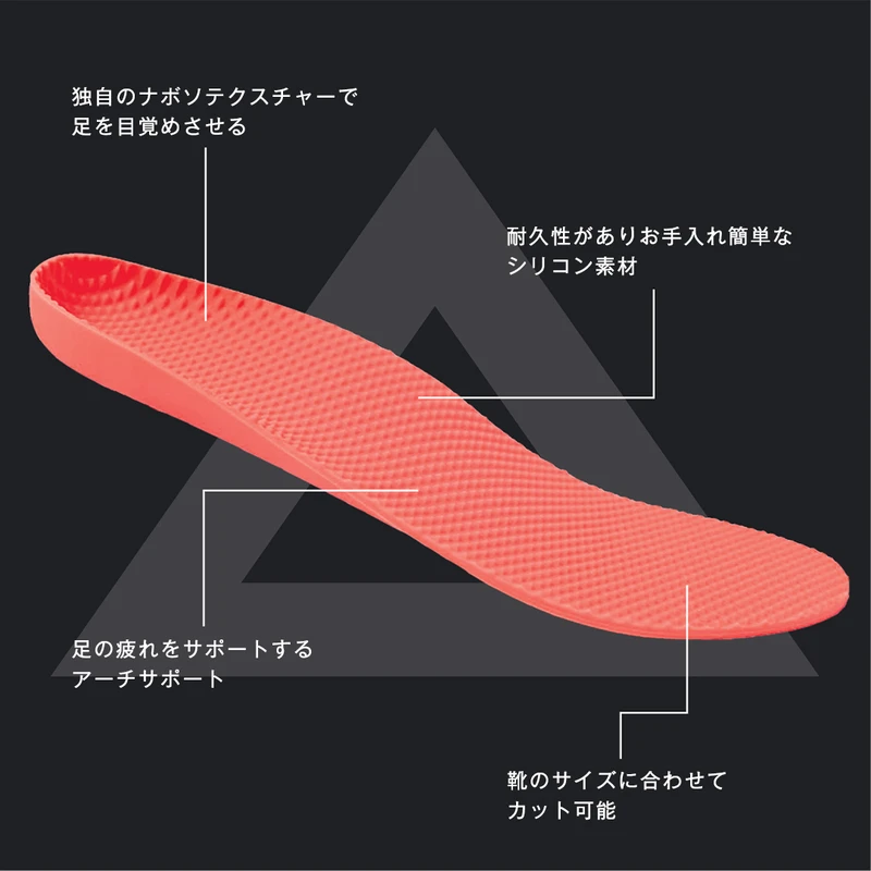 フォームインソール - 画像 (5)